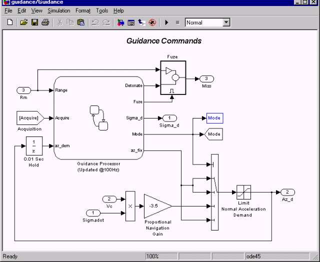guidance_simguid.gif (29887 bytes)